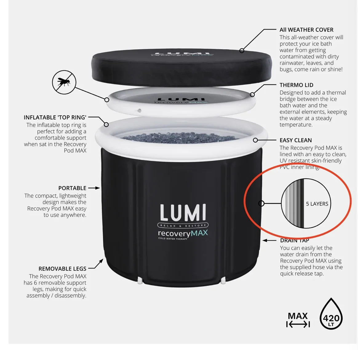 Ice Bath Bucket Folding Adult Bath Bucket Household Inflatable Folding Bathtub Outdoor Portable Ice Bath Bucket Set